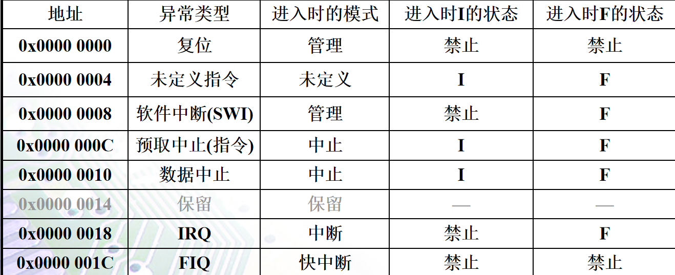 image-20240508162736933